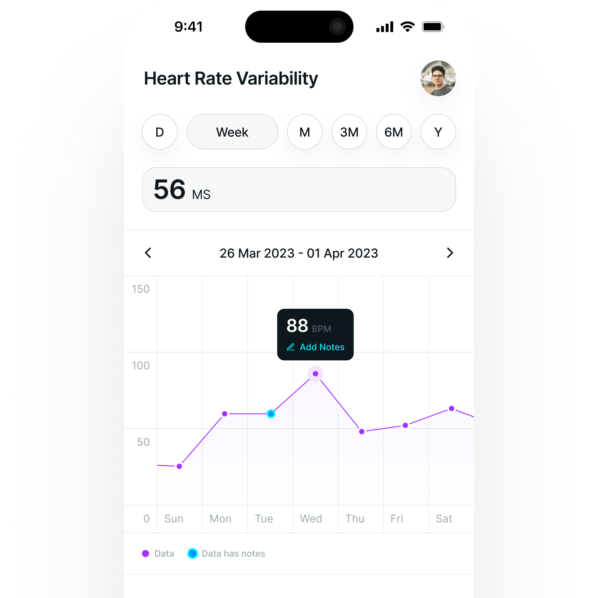 iOS App Design, Pulsia Data